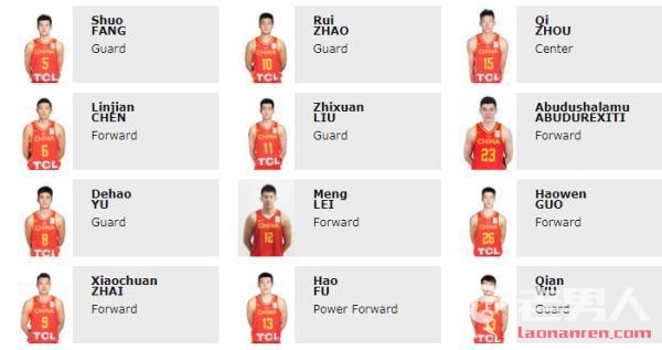 FIBA更新中国男篮世预赛12人名单:雷蒙递补入选