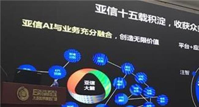 【中国亚信科技是骗子】亚信科技成为GSMA会员 助力中国5G生态共建