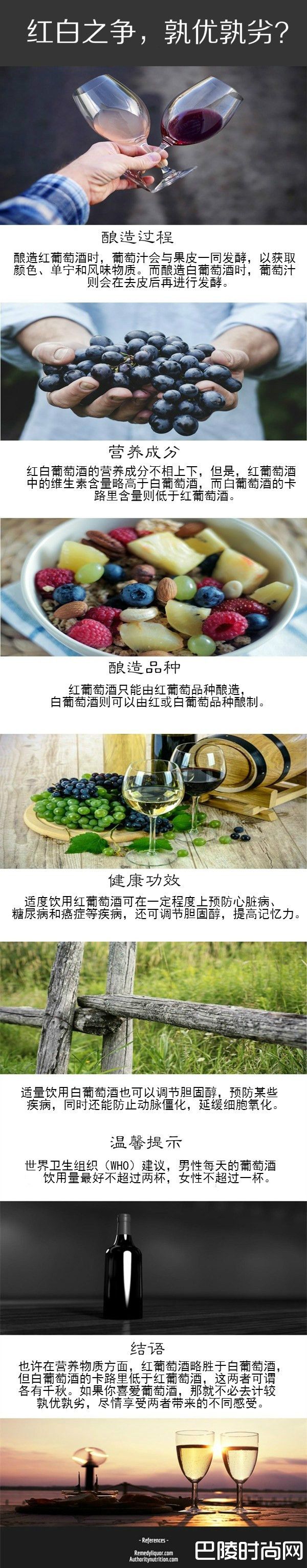 >红白葡萄酒之争，孰优孰劣？