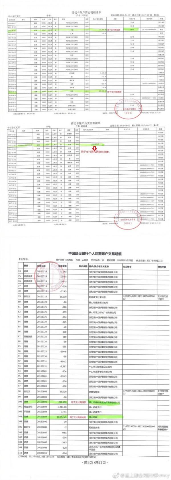 >刘洲成前妻 至上励合刘洲成回应家暴传闻 称从没花过前妻一分钱