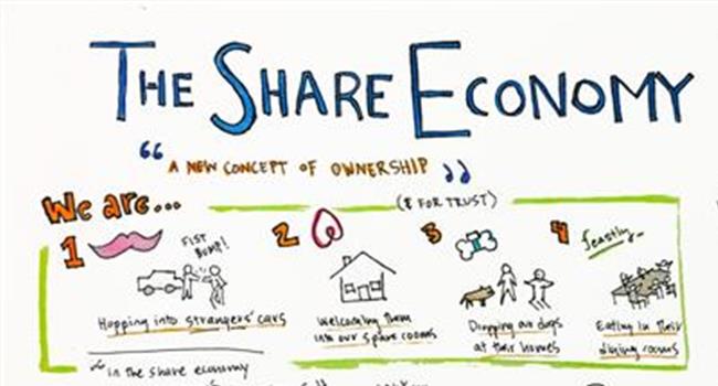 【共享经济的论文】论文:共享经济发展的困境与突破