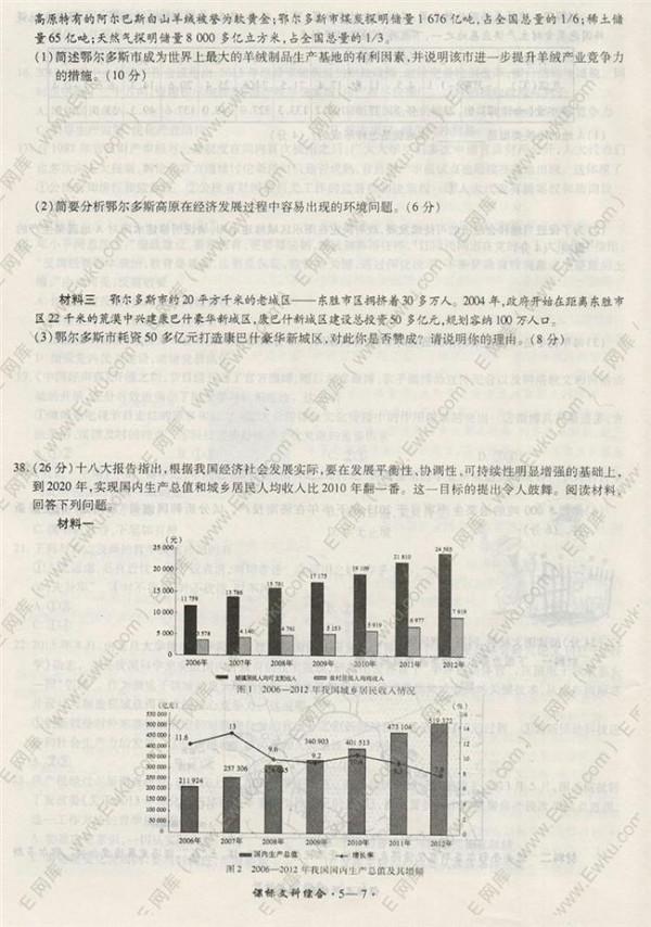 >午后书房林文月 《午后书房》阅读题及答案