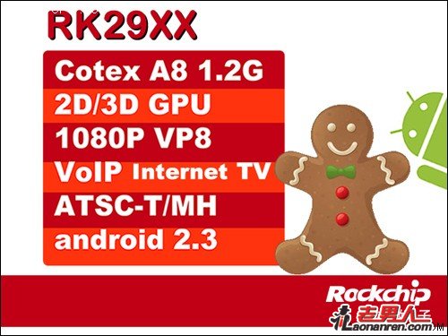 瑞芯微RK29XX新平台 美国CES全球首发