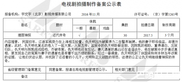 >猎罪神探剧情简介介绍 猎罪神探一共多少集|有几集