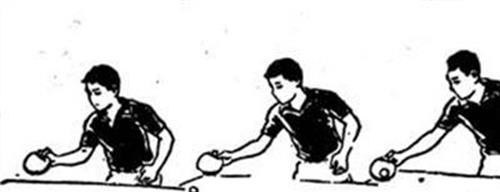 乒乓球直拍搓球技巧 乒乓球搓球的线路与旋转变化