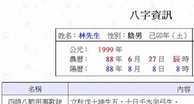 【测算八字命局】八字命局测算 实用方便的八字测算