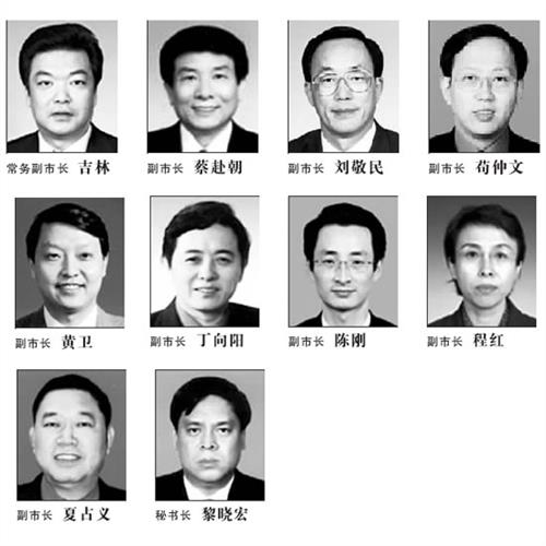 北京市长助理王红涛 北京市市长副市长分工