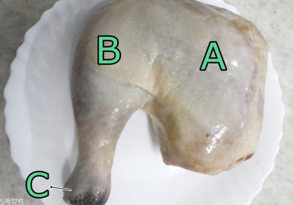 什么样的鸡腿比较好吃 鸡腿的挑选方法