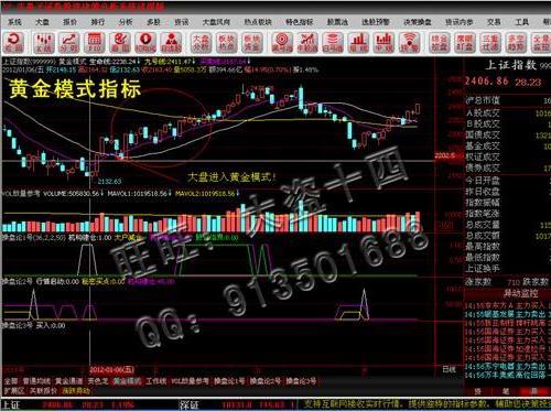 >殷保华工作线法则(牛鼻子炒股软件)