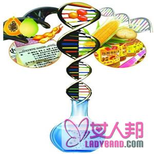 >【非转基因大豆油的好处】非转基因大豆油是什么_非转基因和转基因大豆油的区别