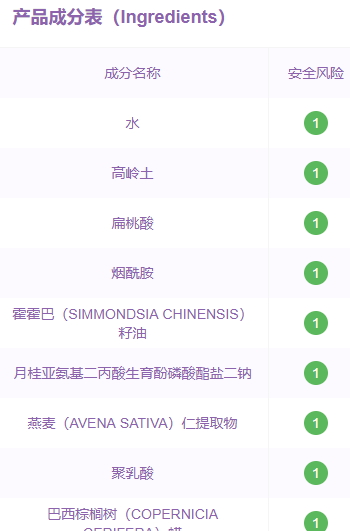 >ultraceuticals尤皙防晒霜成分 尤皙防晒霜效果