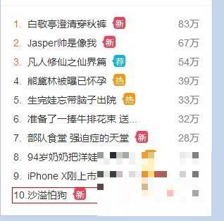 >沙溢怕狗上热搜 其实这早就不是新鲜事啦!