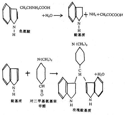 >甘露醇的功效与作用 甘露醇的作用和副作用是什么?