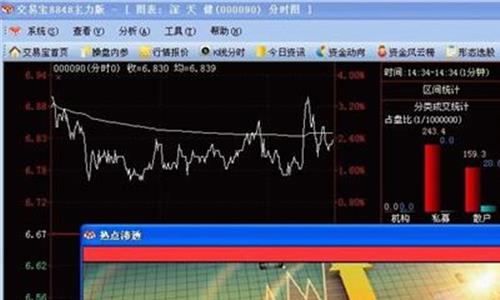 智慧线分叉图解 智慧线有岛纹的手相图解