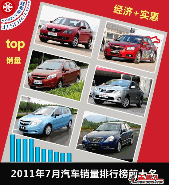 2011年7月销量前十大车型排行榜【图】