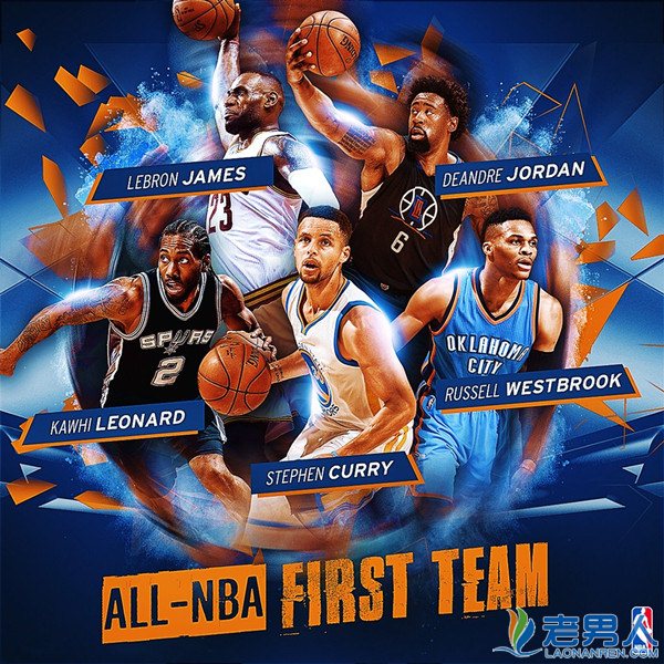NBA2015-16赛季最佳阵容 哈登落选库里全票入选