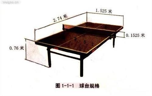 >乒乓球桌及场地的尺寸