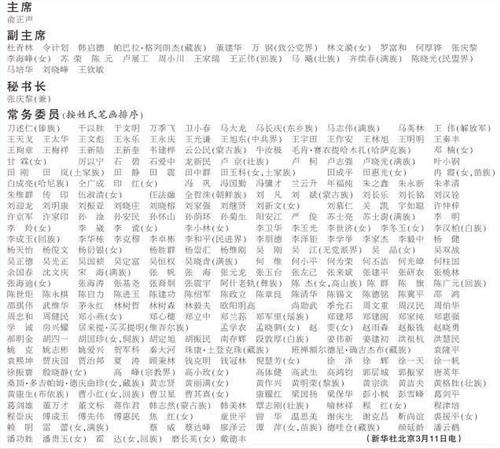 中国人民政治协商会议第十二届全国委员会主席副主席秘书长常务委员名单