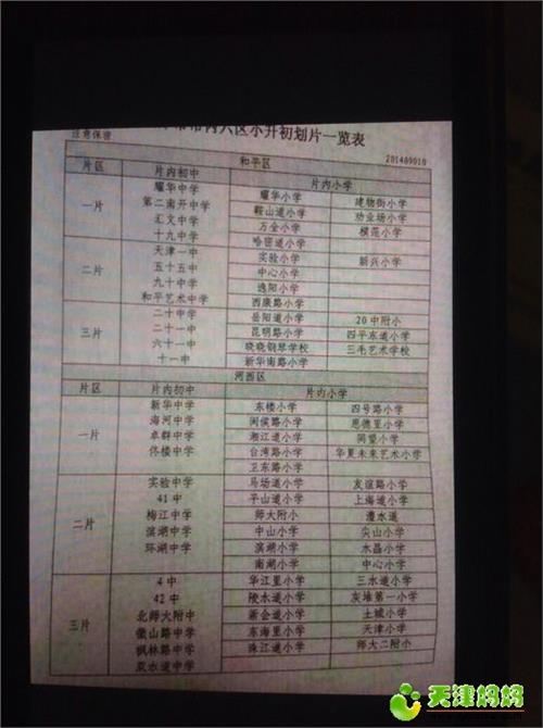 2015天津小升初划片一览表出炉