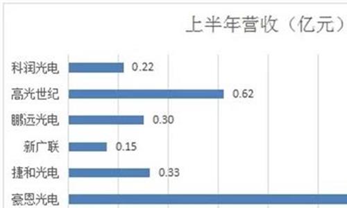 可圈可点组卷网无法用 隐形枭龙曝光?设计可圈可点 网友:跟歼10C对比如何?