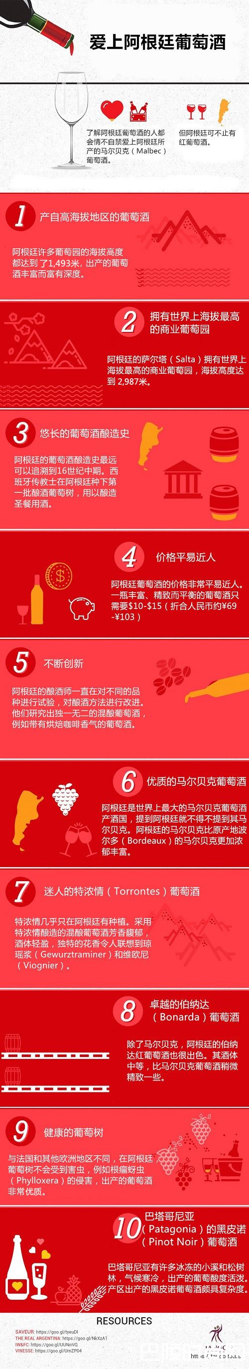 给你10个爱上阿根廷葡萄酒的理由