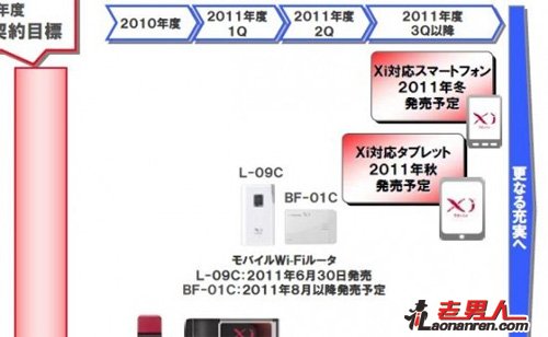 >富士通将发布10英寸Android 4G平板