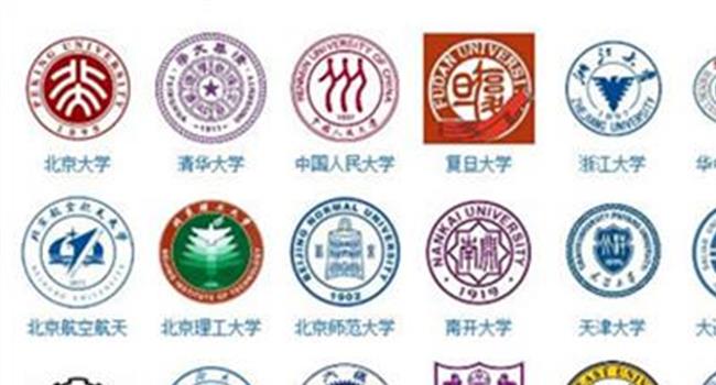 【985大学名单分数线】2019北京985大学名单排名