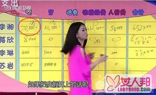 >李湘一个月开支超60万 过度宠女遭质疑后反呛：当公主有什么不好