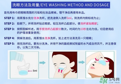 优能洗眼液怎么样 优能洗眼液的副作用