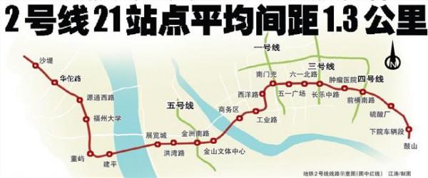 >王晓龙结构工程 2号线一期工程5个车站开始围护结构施工