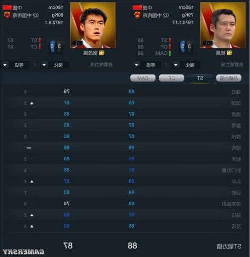 >02传奇李金羽 FIFA Online302中国传奇杨晨数据及模型