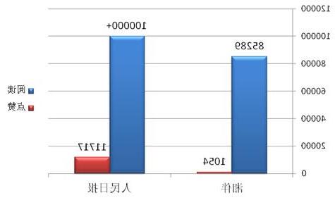 >杜家毫自行车 杜家毫谈城市工作:城市 别让自行车“行路难”