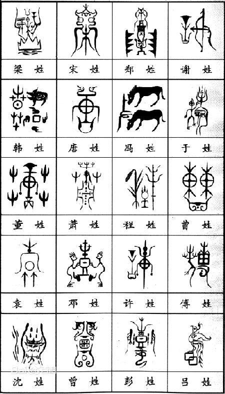 李硕的含义 中国各大姓氏的含义、起源 看看你的始祖是谁