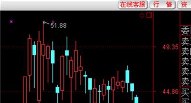 【江中药业股票分析报告】华润医药控股要约收购1.47万股 江中药业4日起复牌