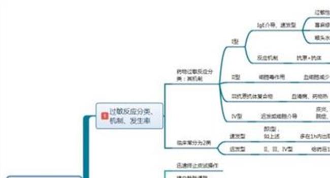 【丁香园医学招聘】丁香园李天天:让健康更多 让生活更好