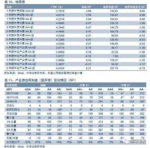 韩国宏观经济 2012年最新宏观经济数据点评:韩国经济在等待世界经济的复苏