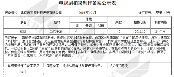 重剑剧情简介介绍 重剑一共多少集|有几集