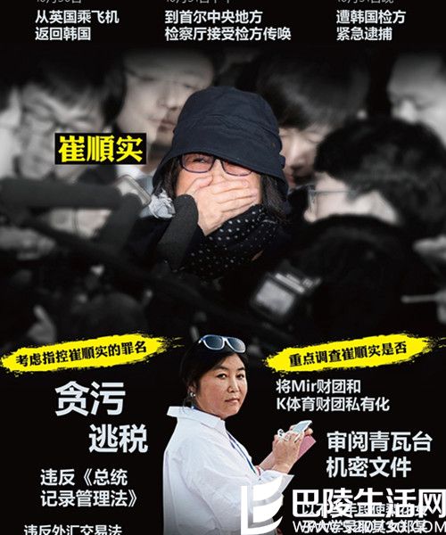 朴槿惠被调查崔顺实女儿郑宥砬 韩国民众奋起抗议崔顺实被拘
