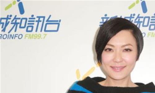 香港演员田蕊妮 田蕊妮向王晶自荐拍戏 称愿意性感演出