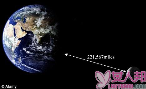 3月19日超级月亮来临  历年最大
