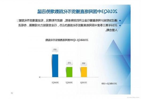 >花椒直播马斌读报 “绿色直播”先行 花椒直播环比增长率居行业之首