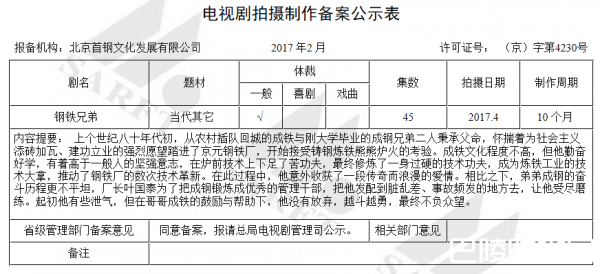 钢铁兄弟剧情简介介绍 钢铁兄弟一共多少集|有几集