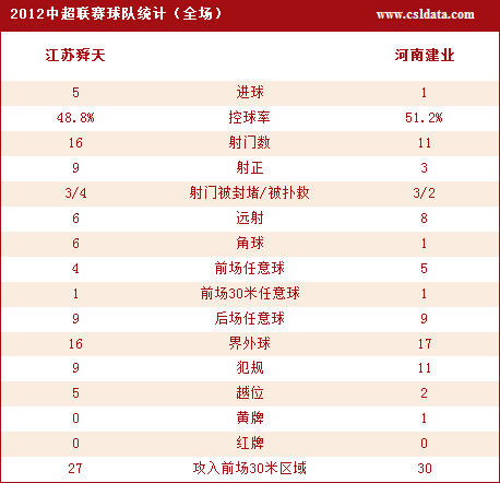 邓小飞内鬼 邓小飞:内托中横梁曾被吓出冷汗 未来想进国家队