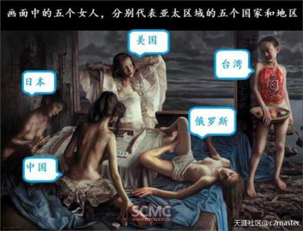 >刘溢2008北京解读 有谁记得这张6年前的油画《北京 2008》(转载)