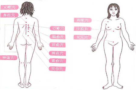 中医治疗失眠好疗效,帮你痛击失眠