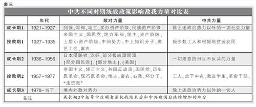 >汪晖与秦晖 【对谈】汪晖、秦晖、温铁军谈民族问题