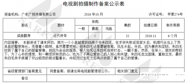 咸鱼翻身剧情简介介绍 咸鱼翻身一共多少集|有几集