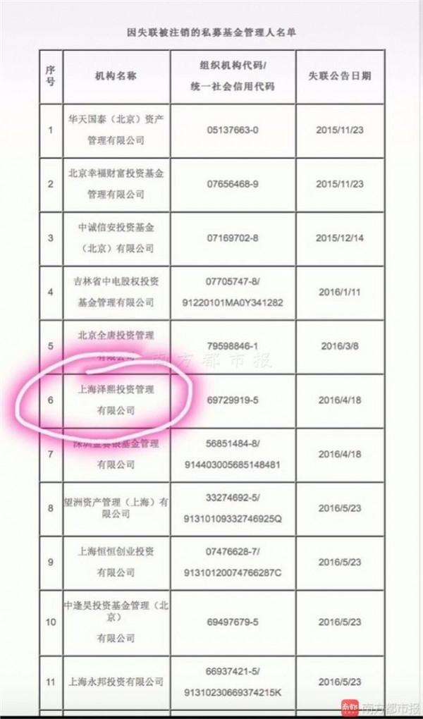 王茹远最新持股 那些与徐翔齐名的资本江湖大佬 旗下基金最新持股曝光