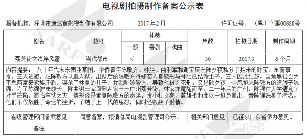 荔芳街之海岸风雷剧情简介介绍 一共多少集|有几集