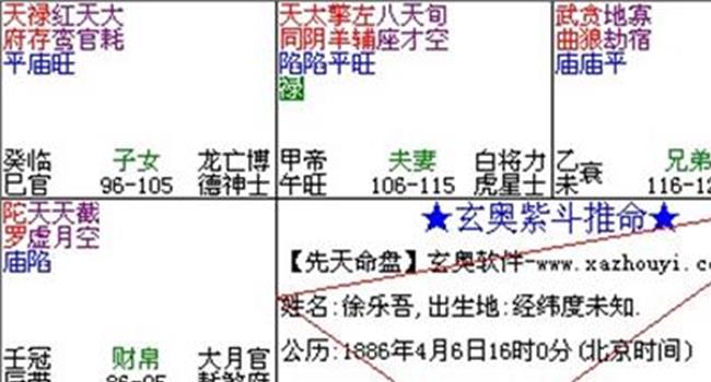 【韦千里看相故事】韦千里讲命相故事之美中至丑与丑中大美